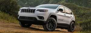 Trim Levels of the 2022 Jeep Cherokee
